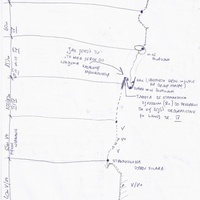 Schemat cz. 2